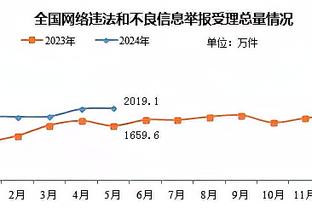 lol赌注雷竞技app截图2